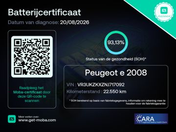 Peugeot E-2008